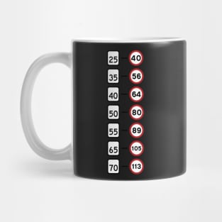 MPH to KPH Speedometer Conversion Chart Table Mug